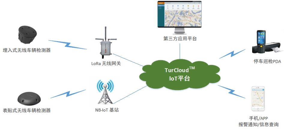 1708660373339644.png 071412078982.png