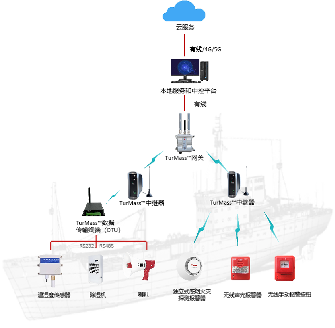 1743580556154508.png 图片10.png